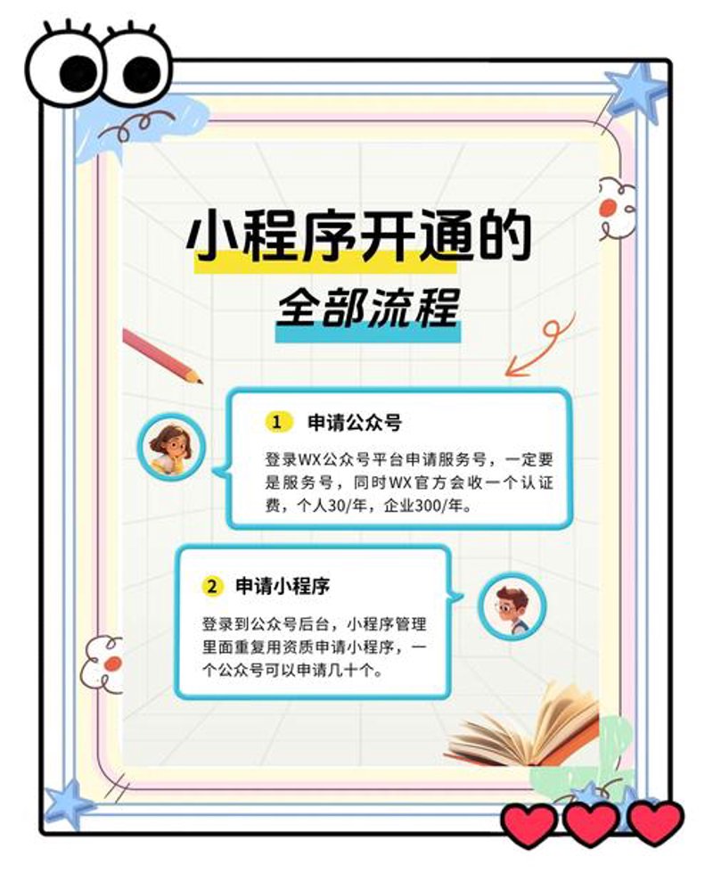 小程序开发:新机遇与挑战并存